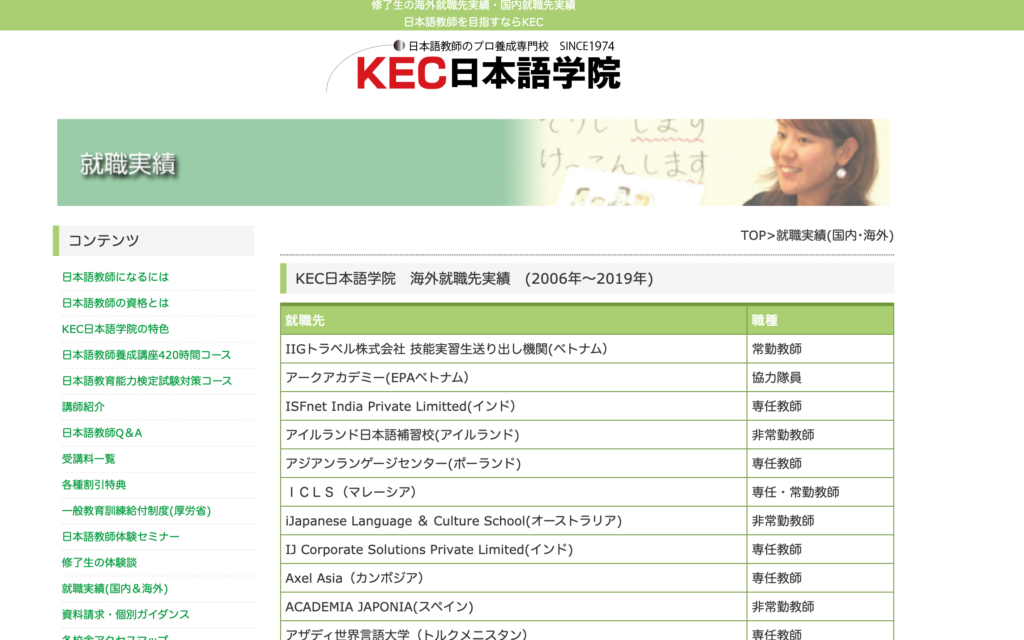 最新版 2022年 令和4年 日本語教師養成講座 新品未使用 送料込み - web