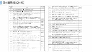 添付書類(様式1-33)の一覧